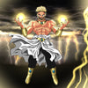 Saiyanify Me